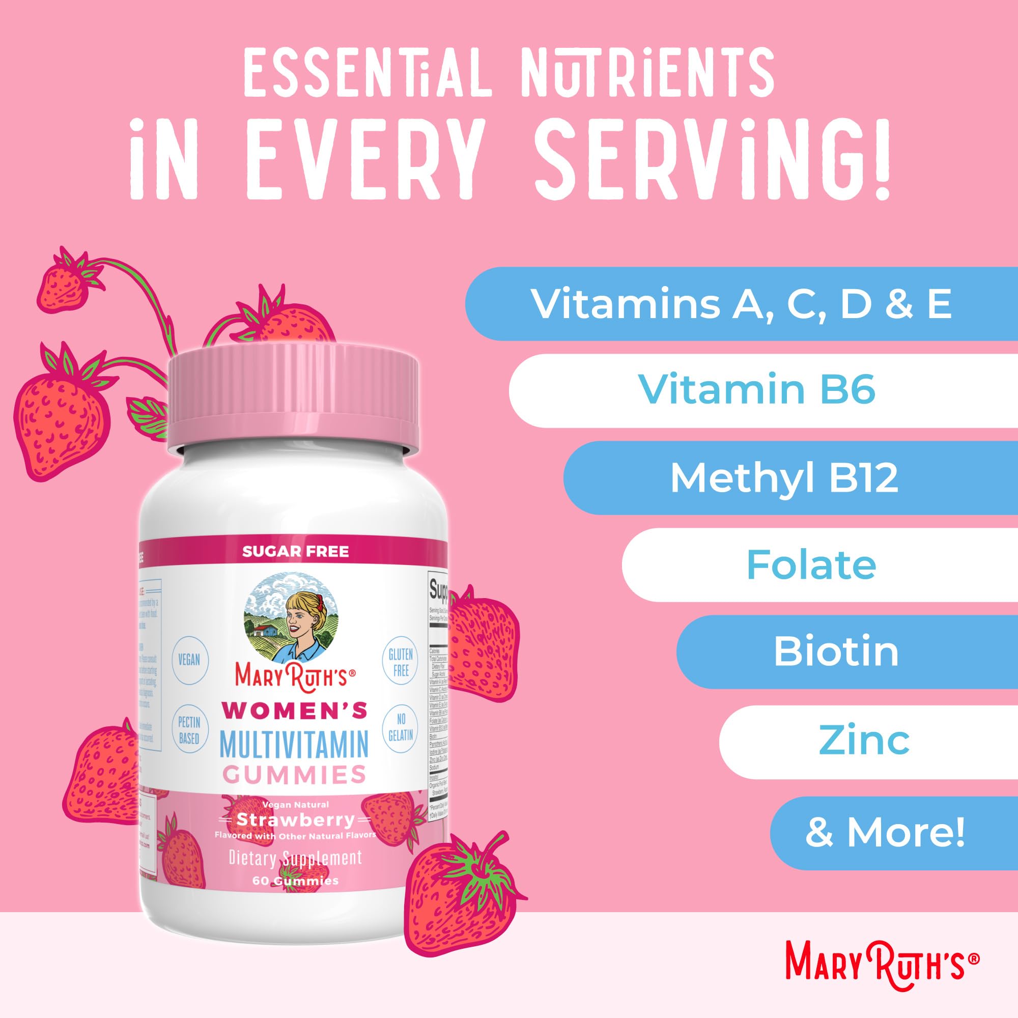 Serving suggestion showing two gummies daily with a meal