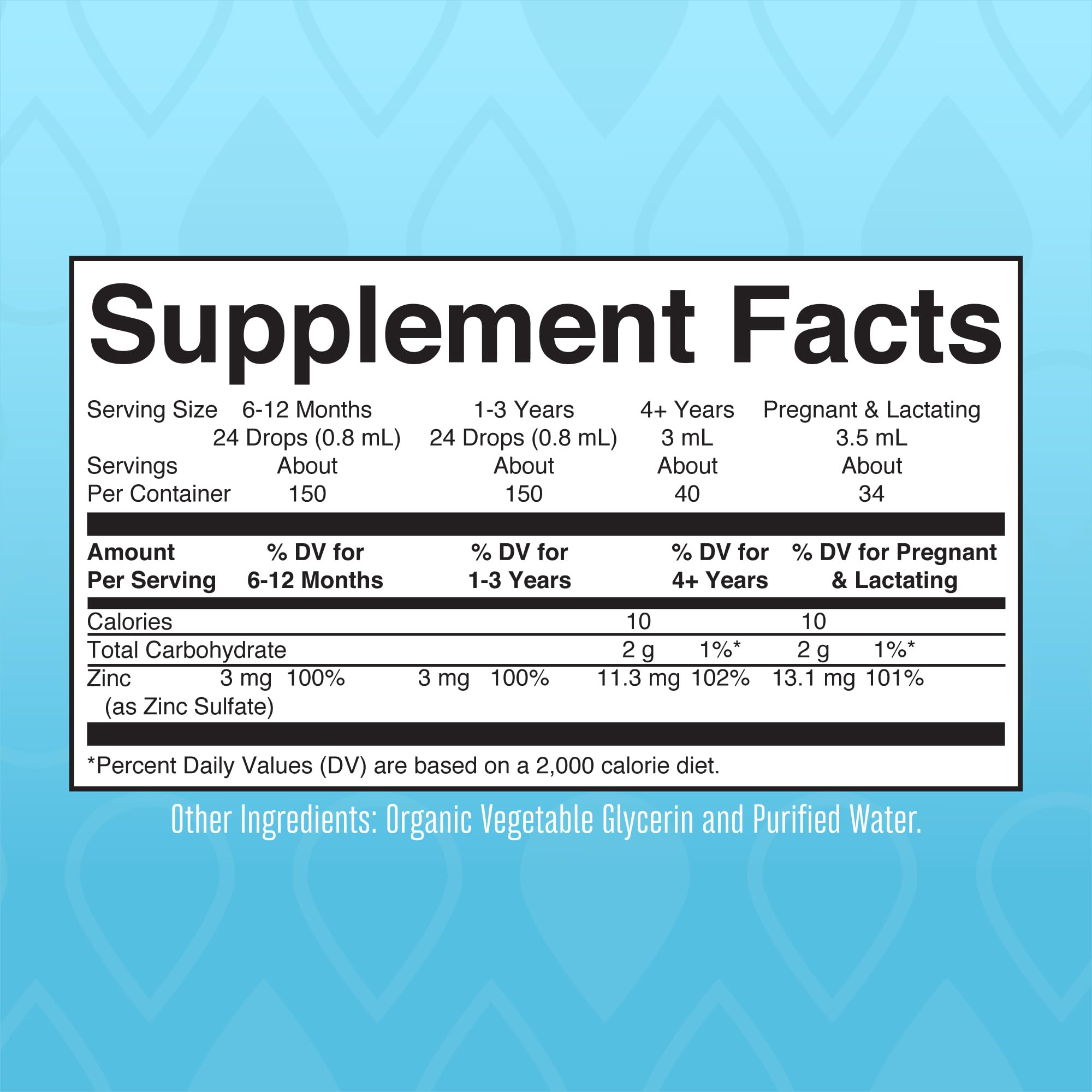 Ionic zinc drops with 3 mL serving (4 pumps)