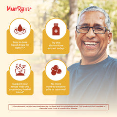 Dropper showing 1 mL serving size for Turmeric Gold Liquid Drops