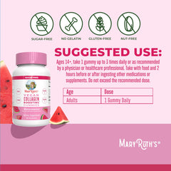 Ingredients illustration showing L-lysine, Amla fruit, Vitamin C and Vitamin A