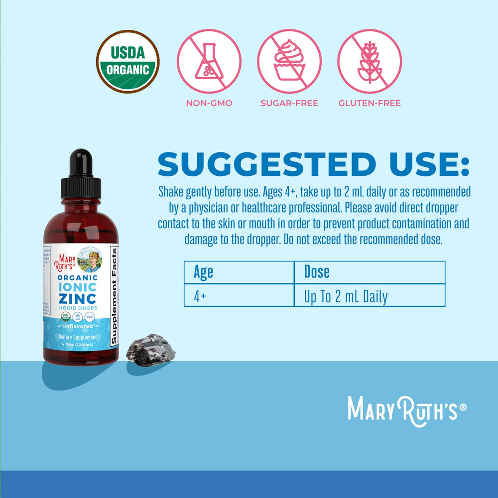 Dropper dispensing zinc liquid for kids