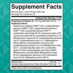 23 probiotic and postbiotic strains graphic