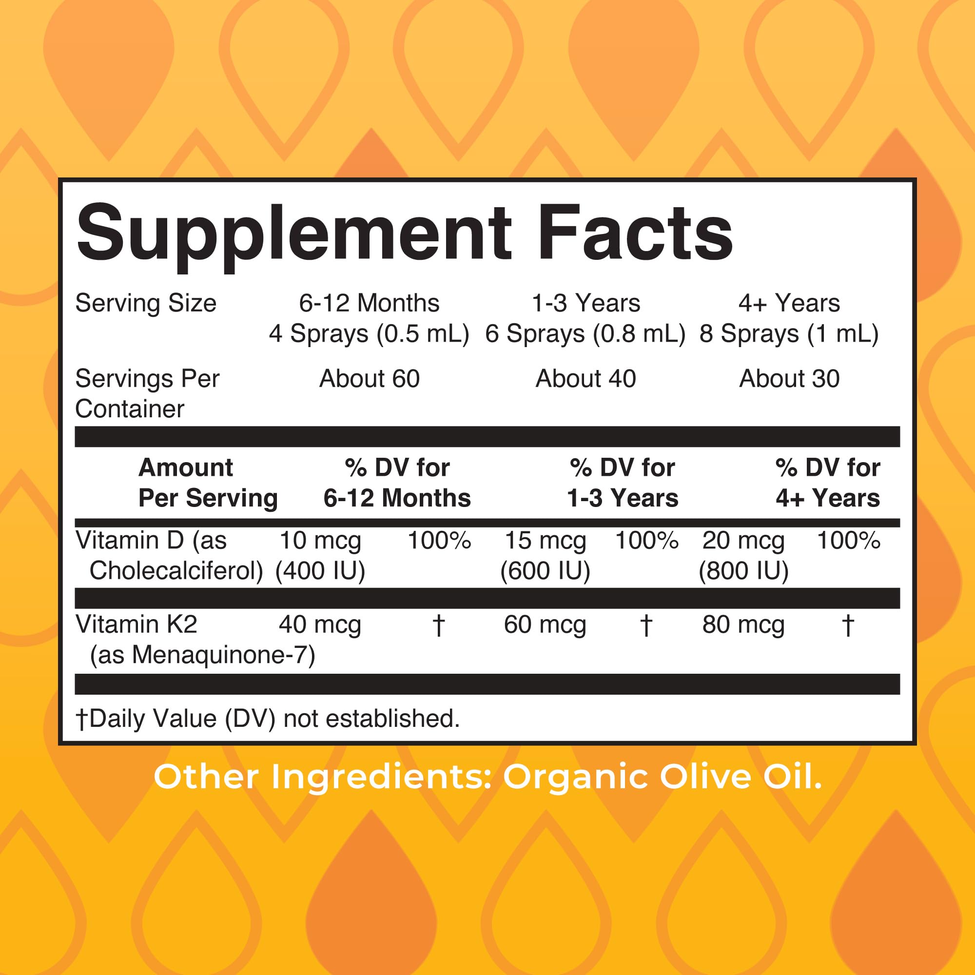 Back label with ingredients and dosage information