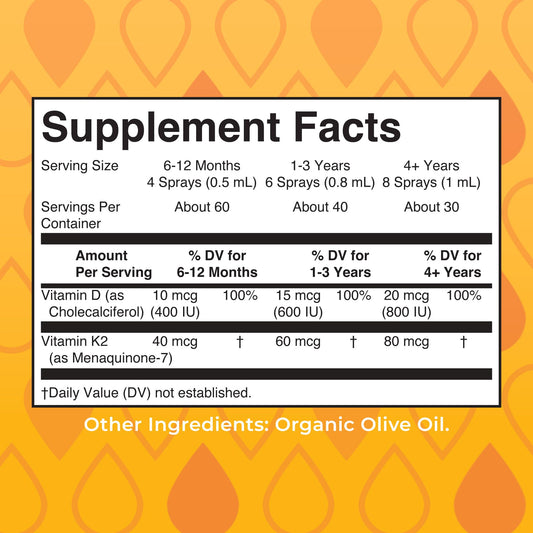 Back label with ingredients and dosage information