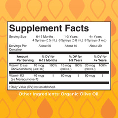 Back label with ingredients and dosage information