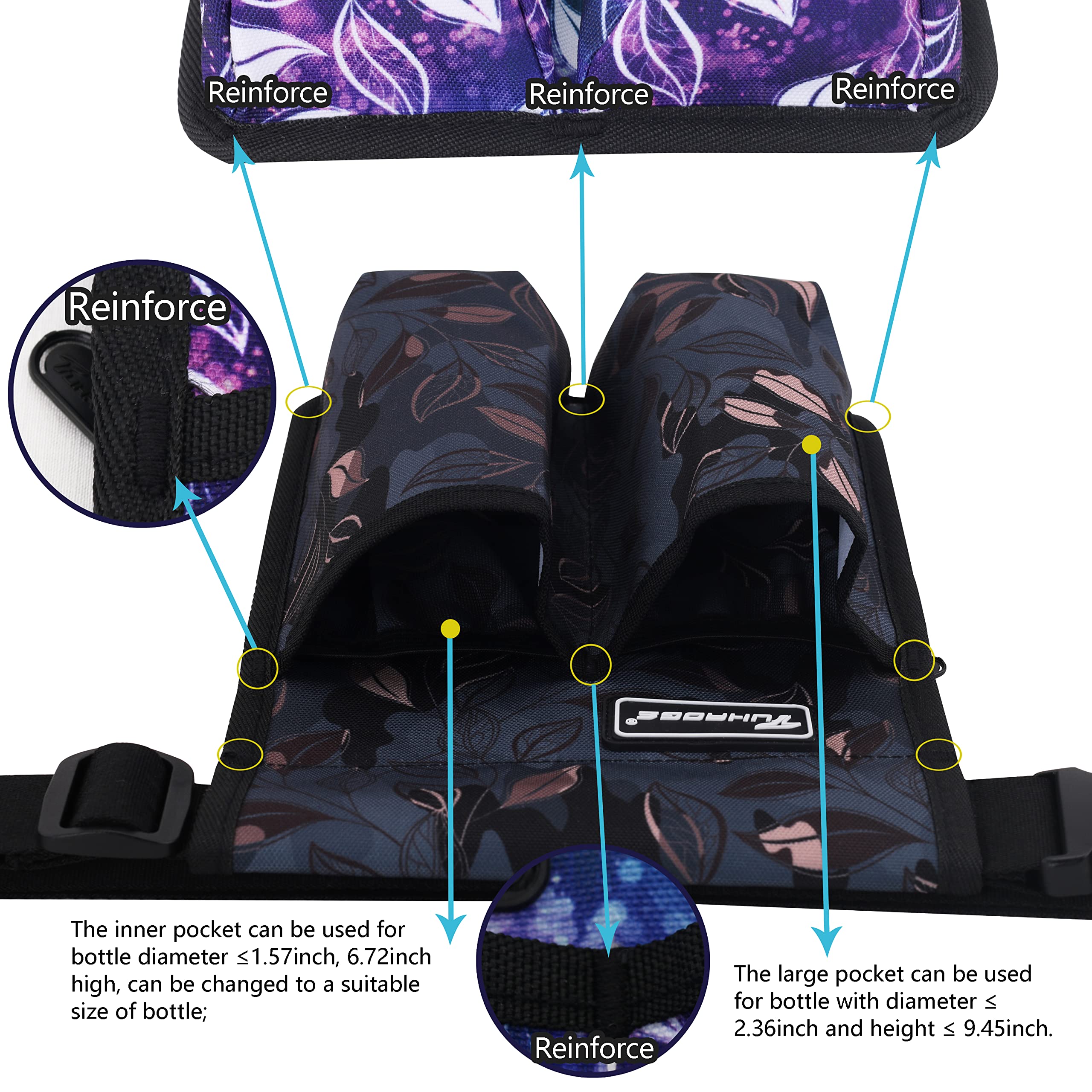 Side view showing the five-pocket layout