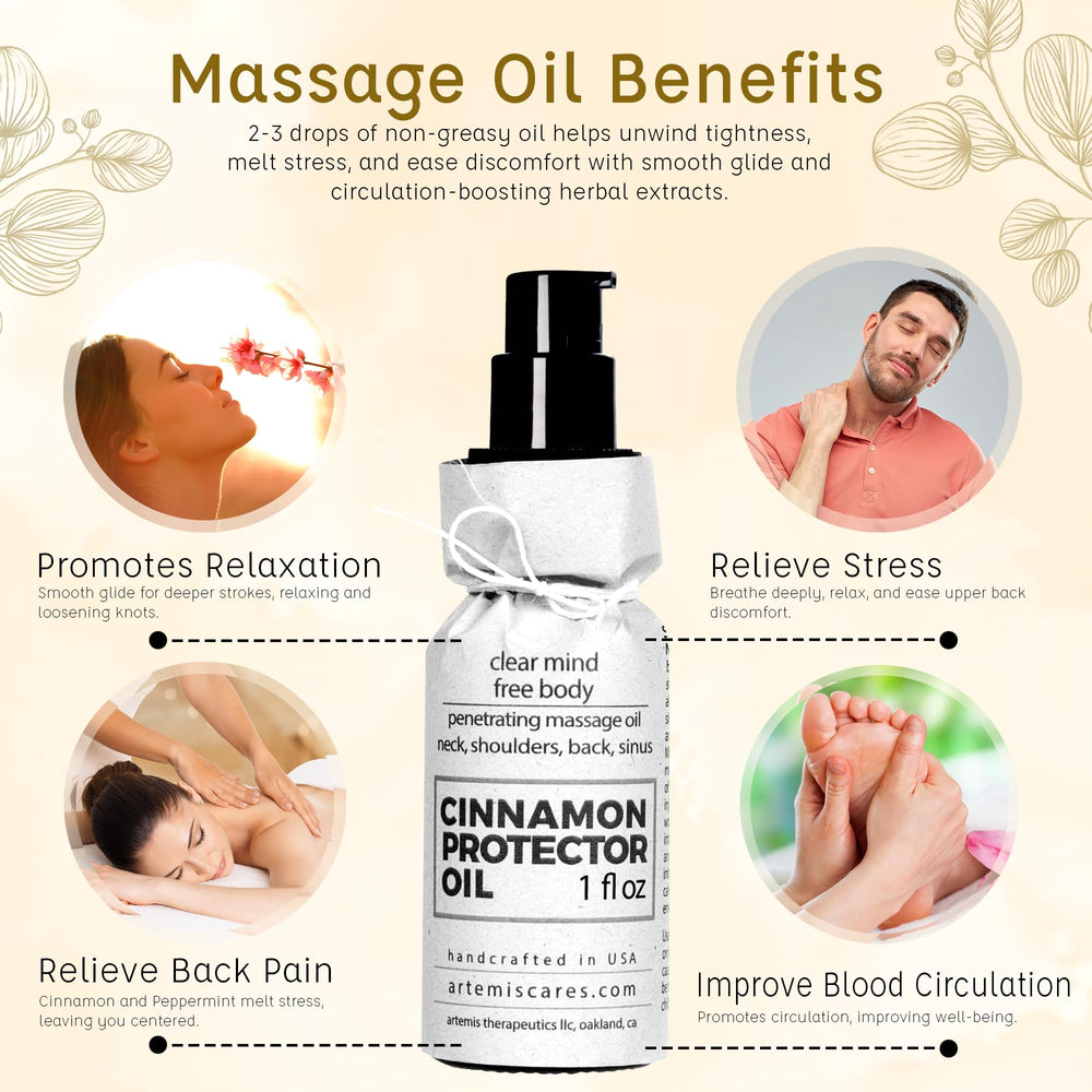 Massage oil applied to back and shoulders