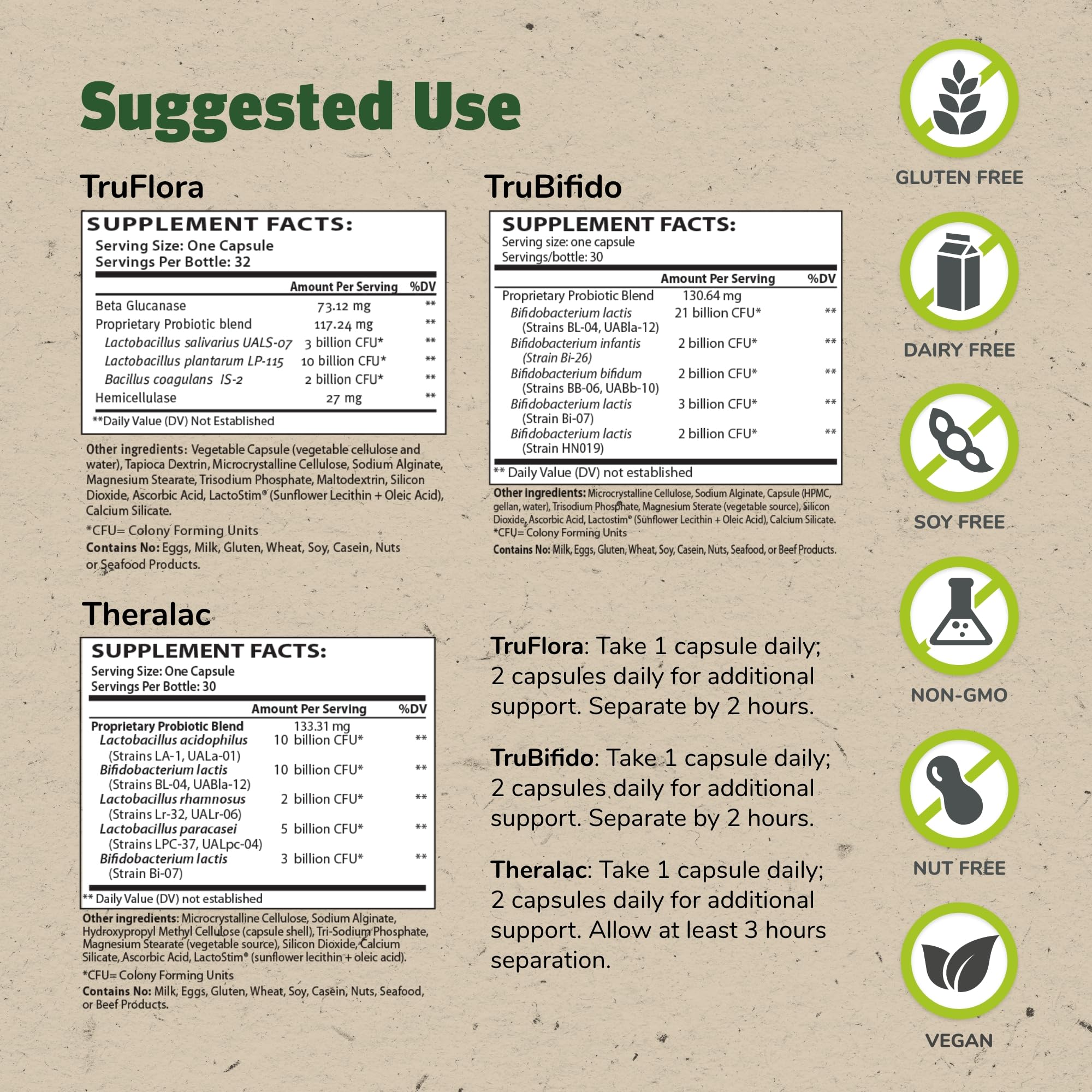 Theralac probiotic bottle close-up label