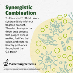 TruFlora 30-count probiotic bottle by Master Supplements with digestive enzymes