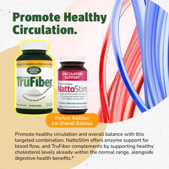 TruFiber dissolves easily in water