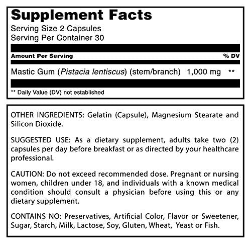 Close-up of Mastic Gum capsules 1000 mg