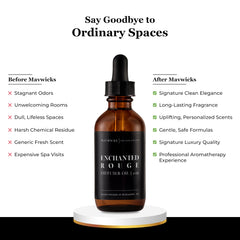 Diffuser oil bottle displaying luxurious packaging