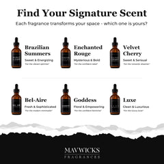 Ambergris accent and warm fragrance notes visual
