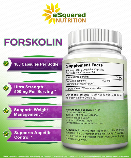 Each Forskolin capsule contains 250mg, max strength