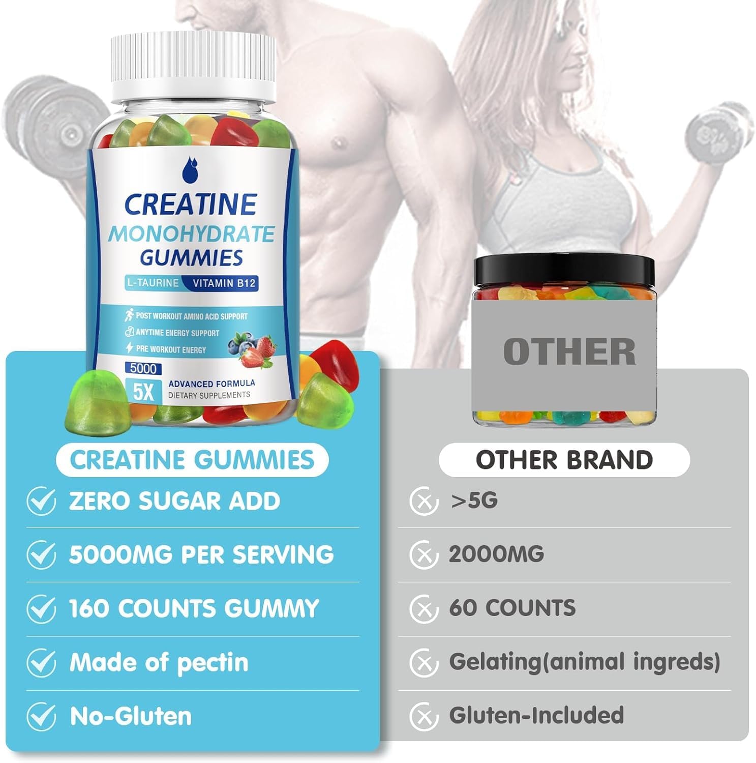 Lifestyle shot of MaxHemp Creatine Gummies packaging