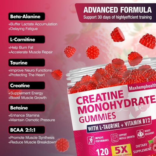 Back label of Maxhemphealth Creatine Monohydrate Gummies Raspberry bottle