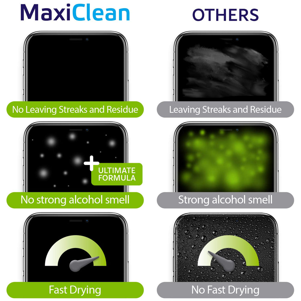 Streak-free cleaning wipes shown removing smudges on eyeglasses