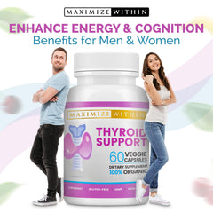 Maximize Within Thyroid Support bottle label close-up