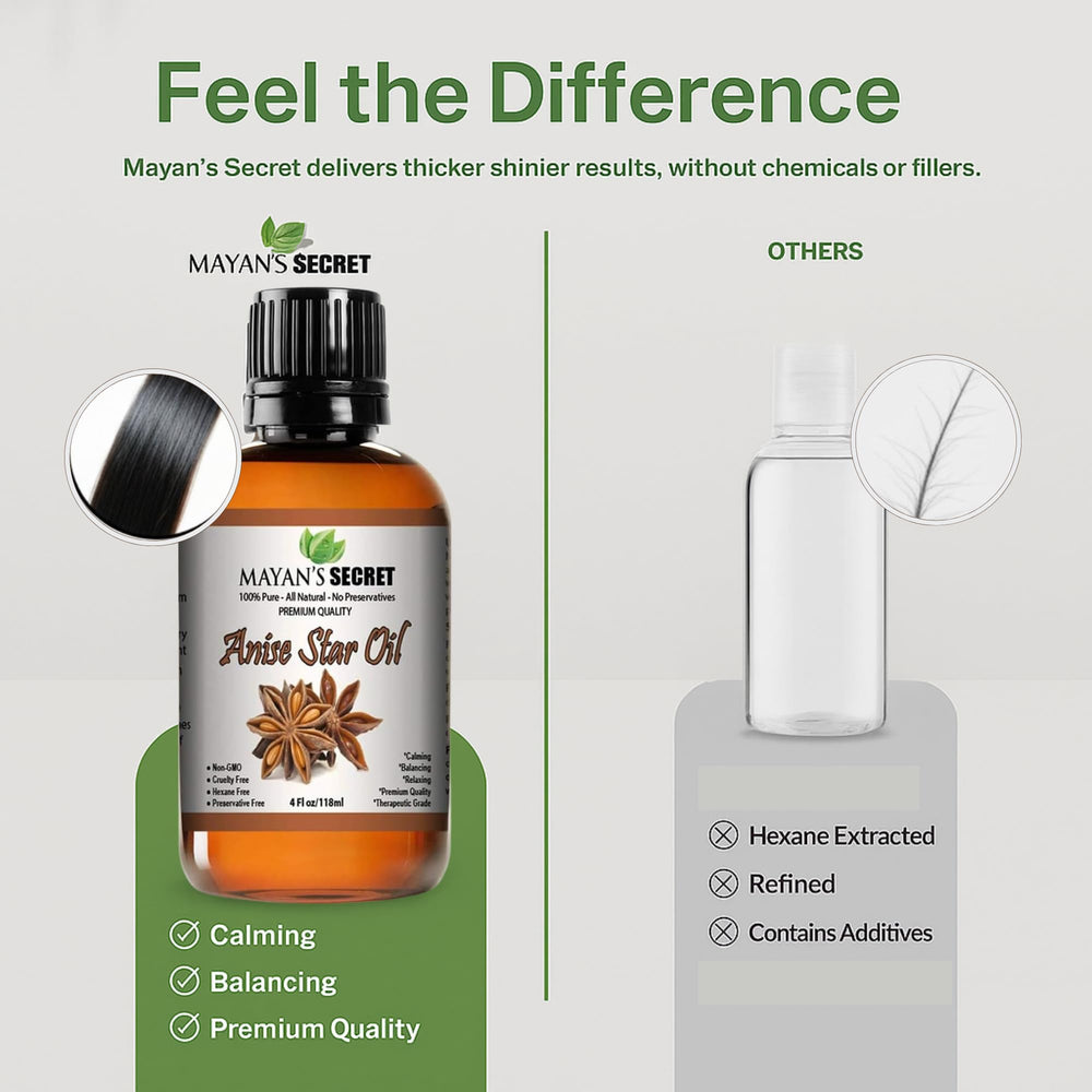 Aromatherapy diffuser with Anise Star essential oil