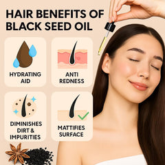 Mayan's Secret application guide shows 2–3 drops on clean skin for facial nourishment.