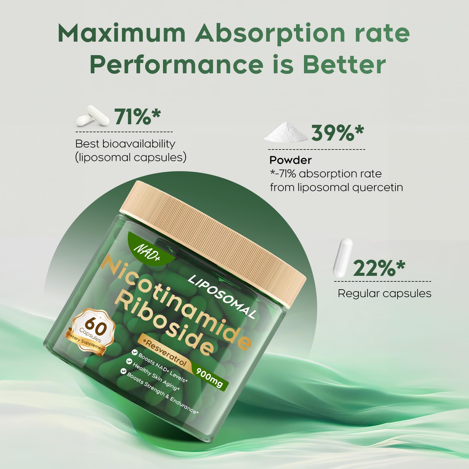 Antioxidant blend featuring resveratrol and quercetin