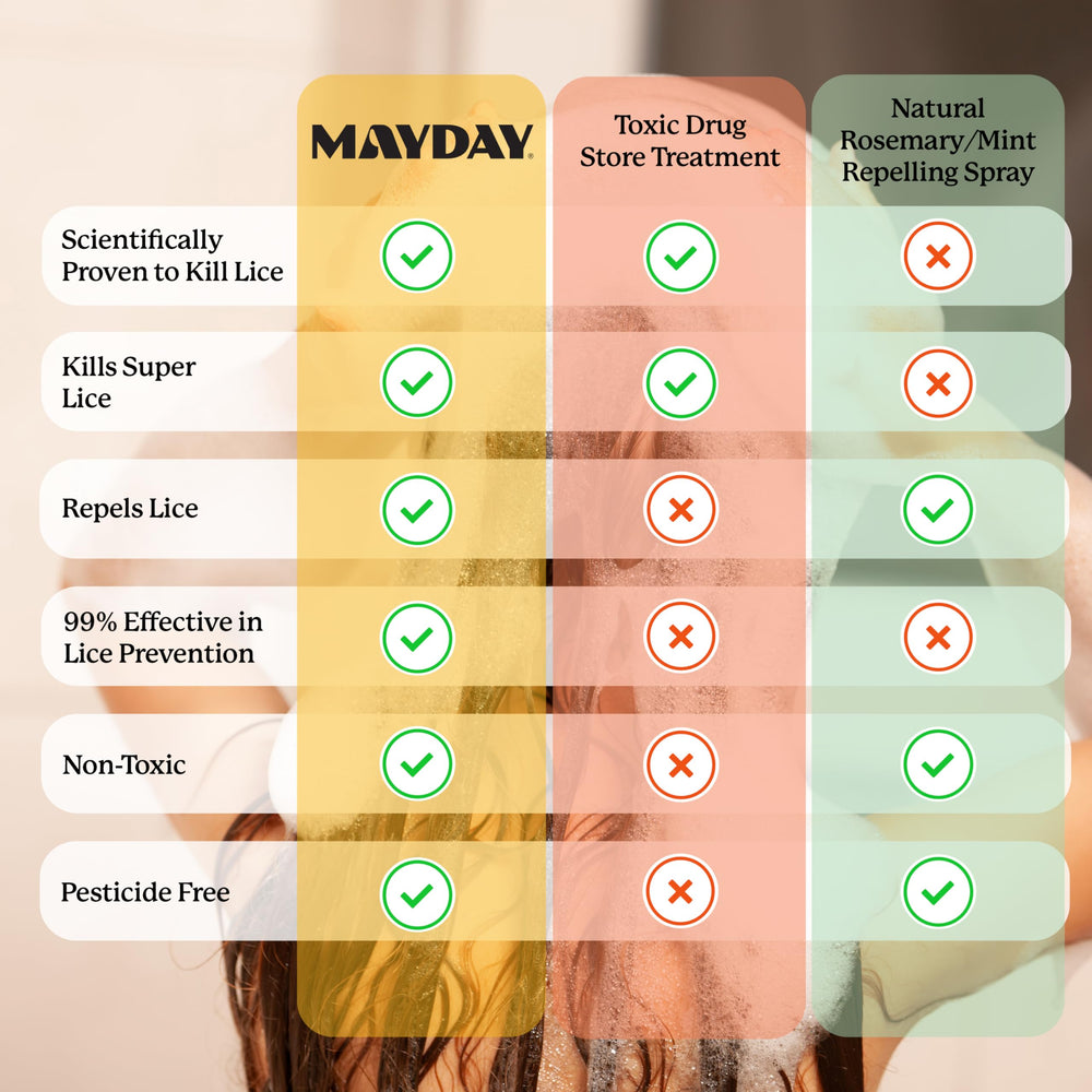 MAYDAY natural ingredients sandalwood mint closeup communicates chemical-free protection