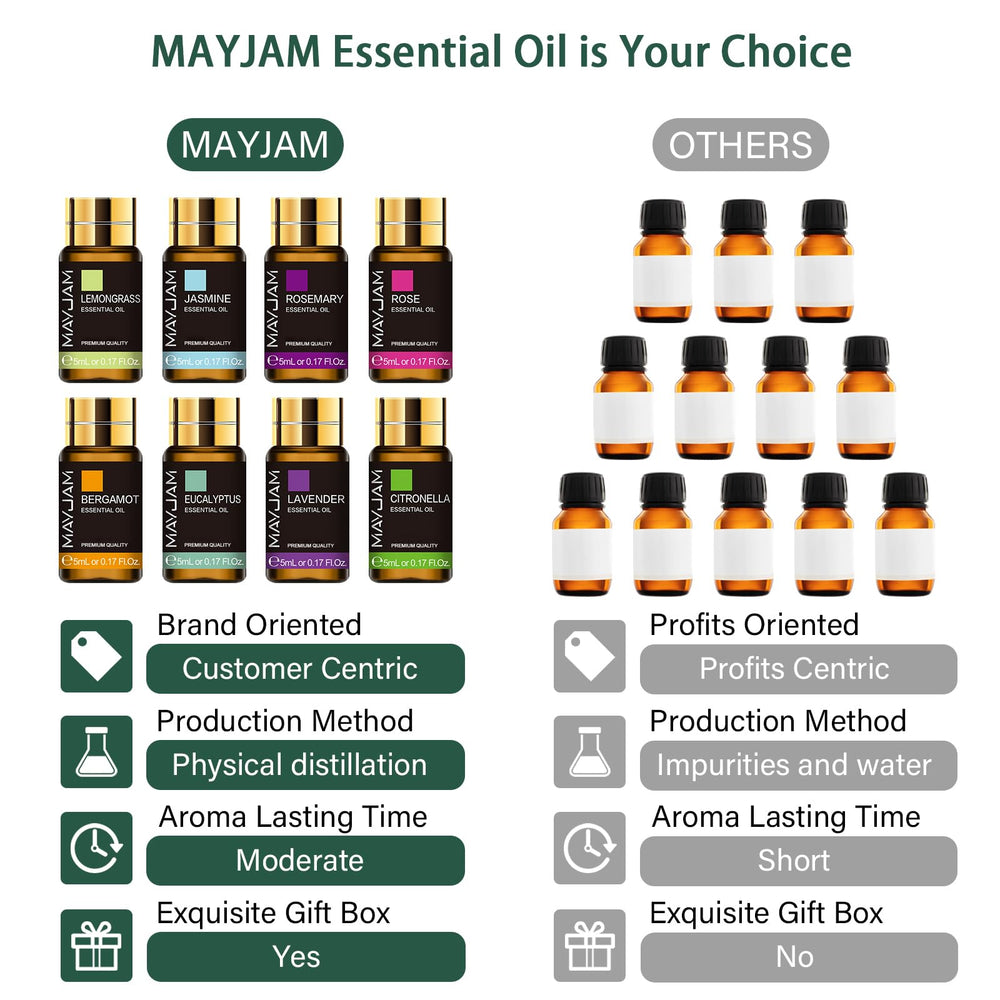 Jasmine essential oil bottle from MAYJAM 35x5ML set