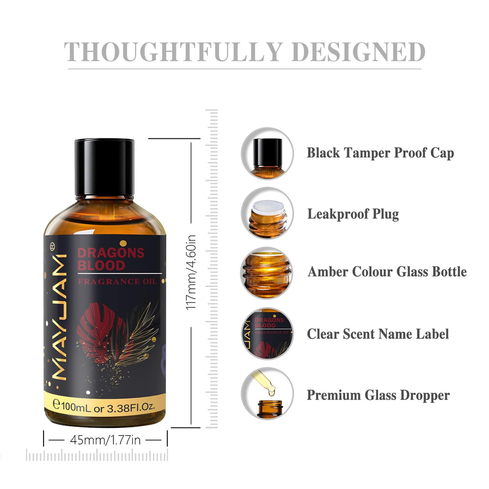 Scent profile image showing sweet, spicy and earthy notes of Dragons Blood