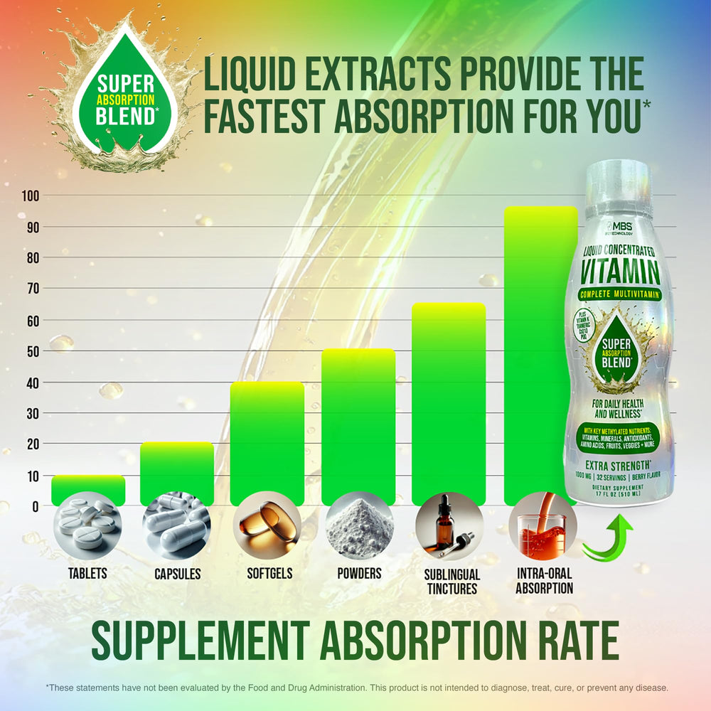 No artificial colors or sweeteners claim on package