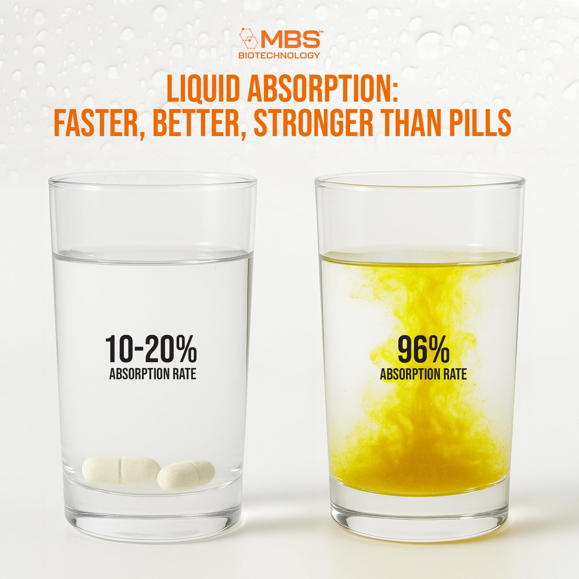 Serving size graphic showing 120 mg CoQ10 per serving