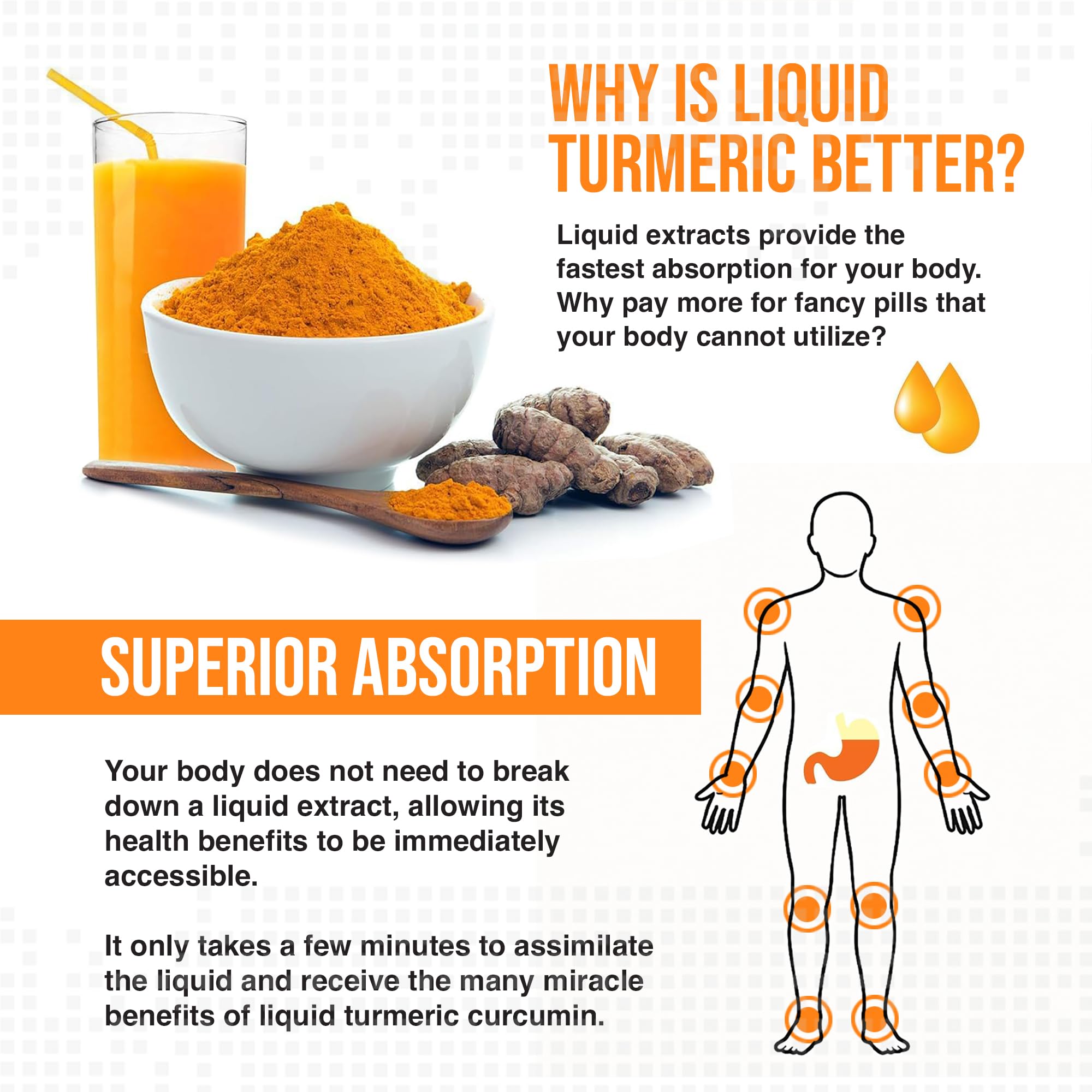 Infographic detailing benefits and potency