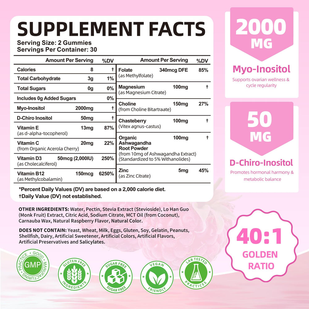 Close-up of Myo-Inositol 2000mg and D-Chiro Inositol 50mg per serving