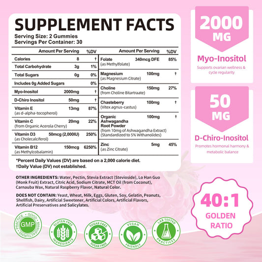 Close-up of Myo-Inositol 2000mg and D-Chiro Inositol 50mg per serving