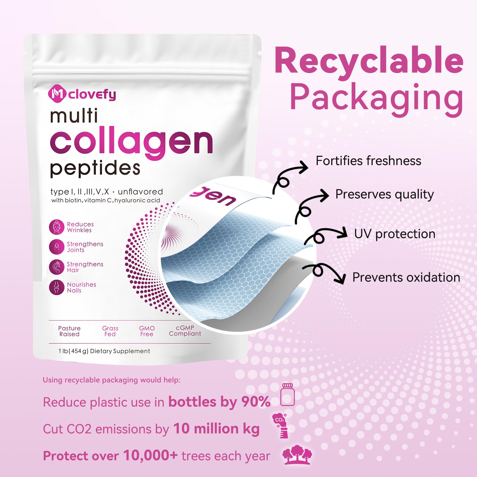 Hyaluronic acid, vitamin C and biotin ingredients on label