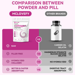 Lifestyle wellness scene featuring collagen powder in a beverage