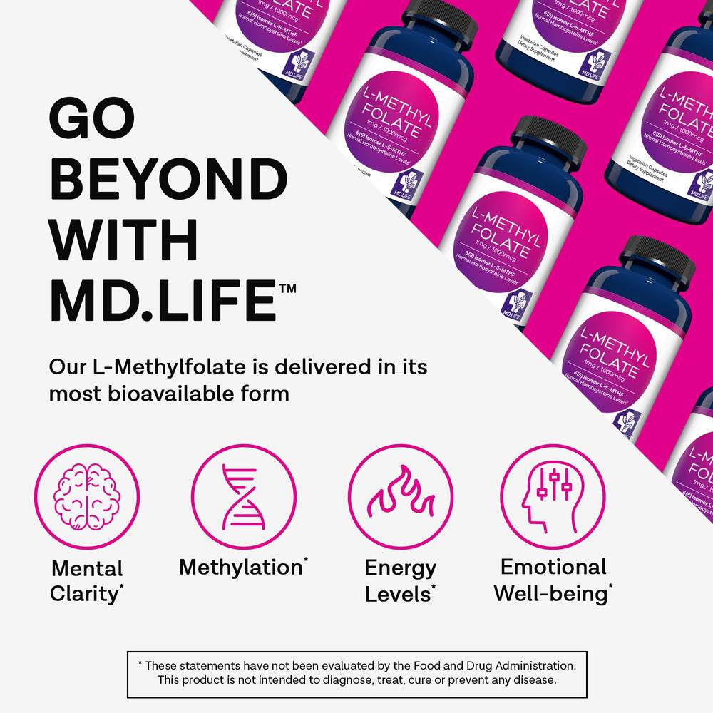 MD Life L-Methylfolate 1 mg ingredients label