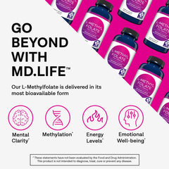 MD Life L-Methylfolate 1 mg ingredients label