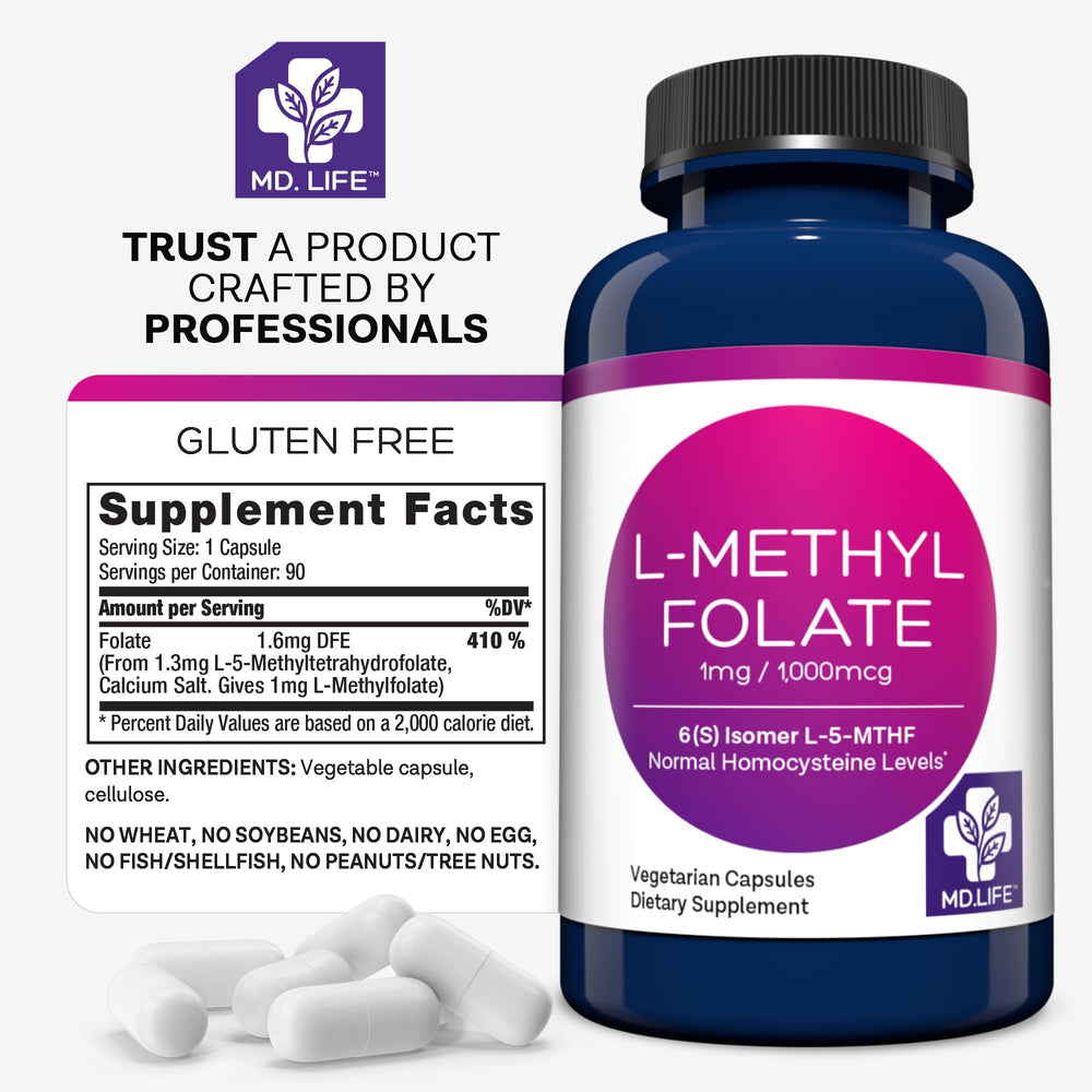 MTHFR support and homocysteine regulation with L-Methylfolate