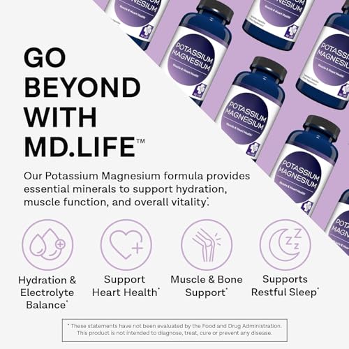 Close-up of MD. Life Potassium Magnesium Supplement capsules