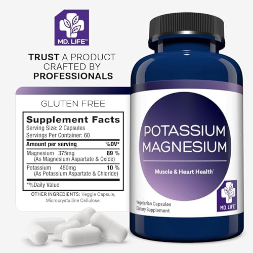 Potassium and magnesium benefits for hydration and blood pressure