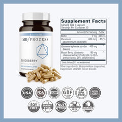 MD Process GlucoBerry biotin capsules for everyday vitality