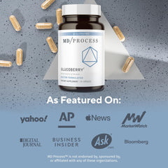 MD Process GlucoBerry gymnema leaf pill in a clear capsule