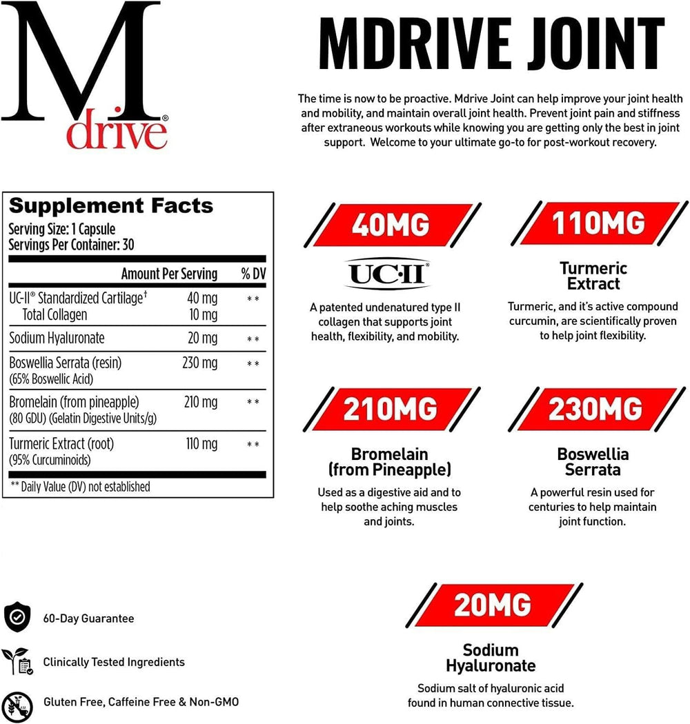 Sodium Hyaluronate from Hyaluronic Acid ingredient panel