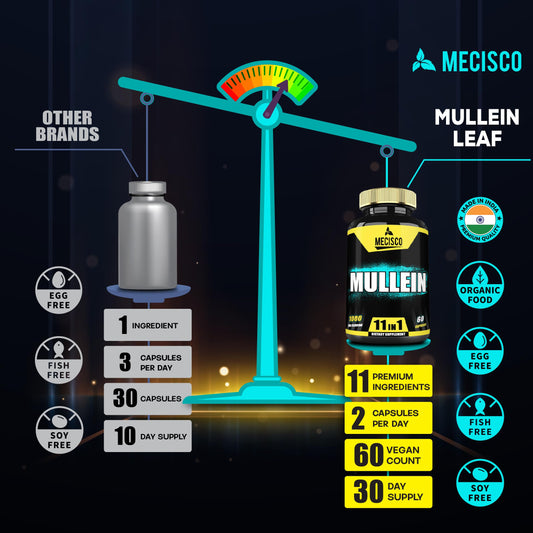Mecisco packaging image for 11in1 Mullein Leaf Capsules