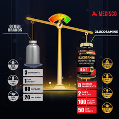 Ingredients panel for Mecisco 7000mg supplement
