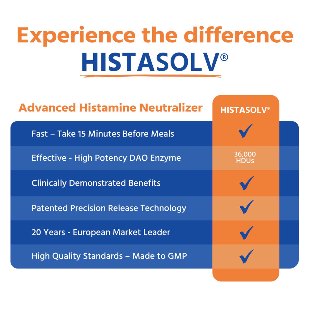 Sealed blister pouch protecting histamine-relief tablets