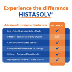 Sealed blister pouch protecting histamine-relief tablets
