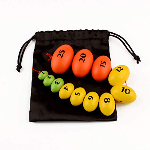 Prader Orchidometer beads array with measurement scale