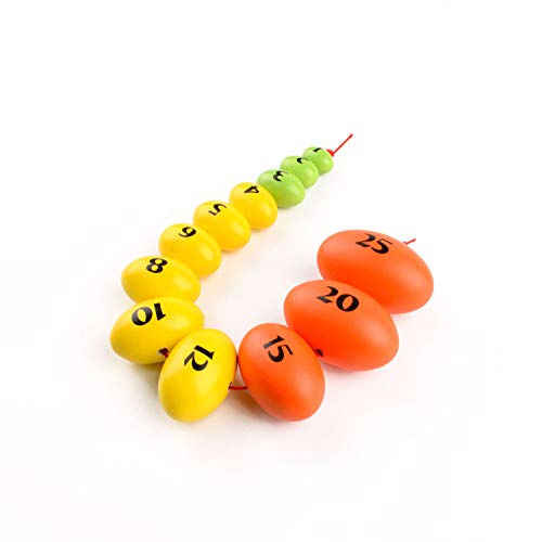 Beads color-coded by Tanner stages on Prader Orchidometer