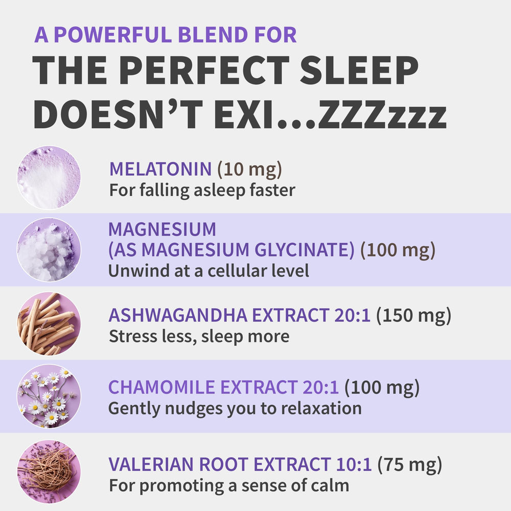 Illustration of Magnesium, Ashwagandha, GABA and other ingredients in formula